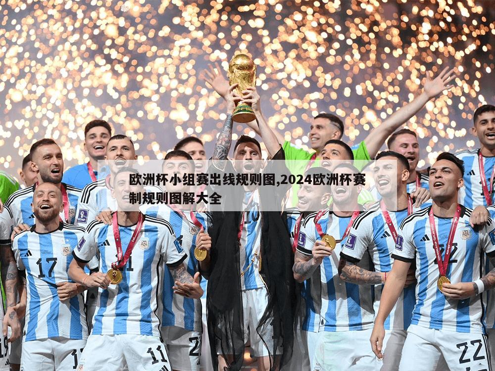 欧洲杯小组赛出线规则图,2024欧洲杯赛制规则图解大全